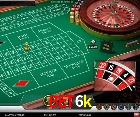 Infográfico RTP jogos de cassino bet6k